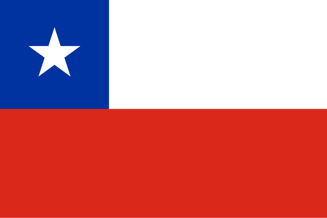 Bandera de Argentina