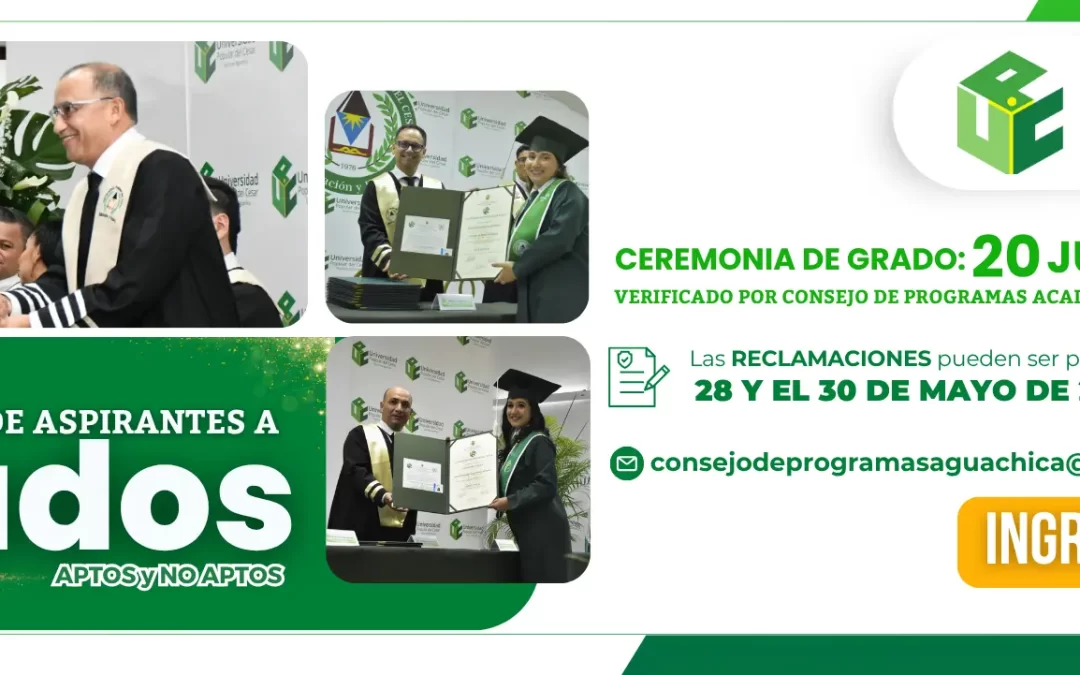Listado de aspirantes a Grado: Aptos y No Aptos.